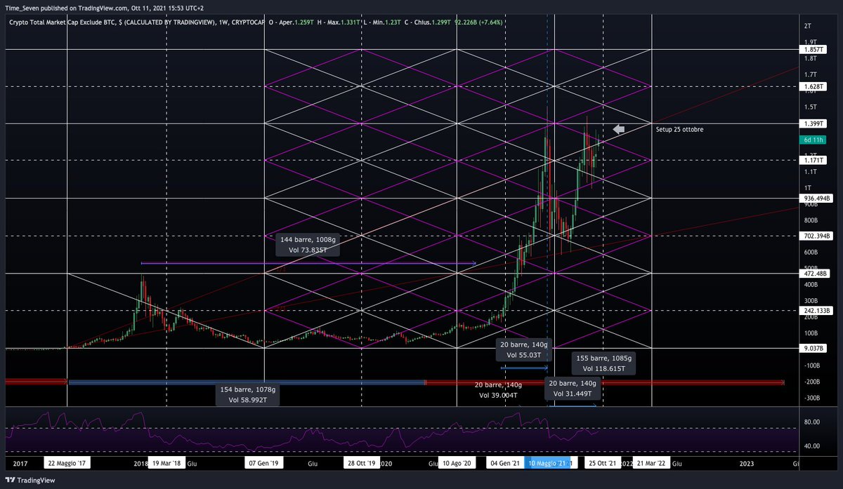 The_Time_Seven tweet media