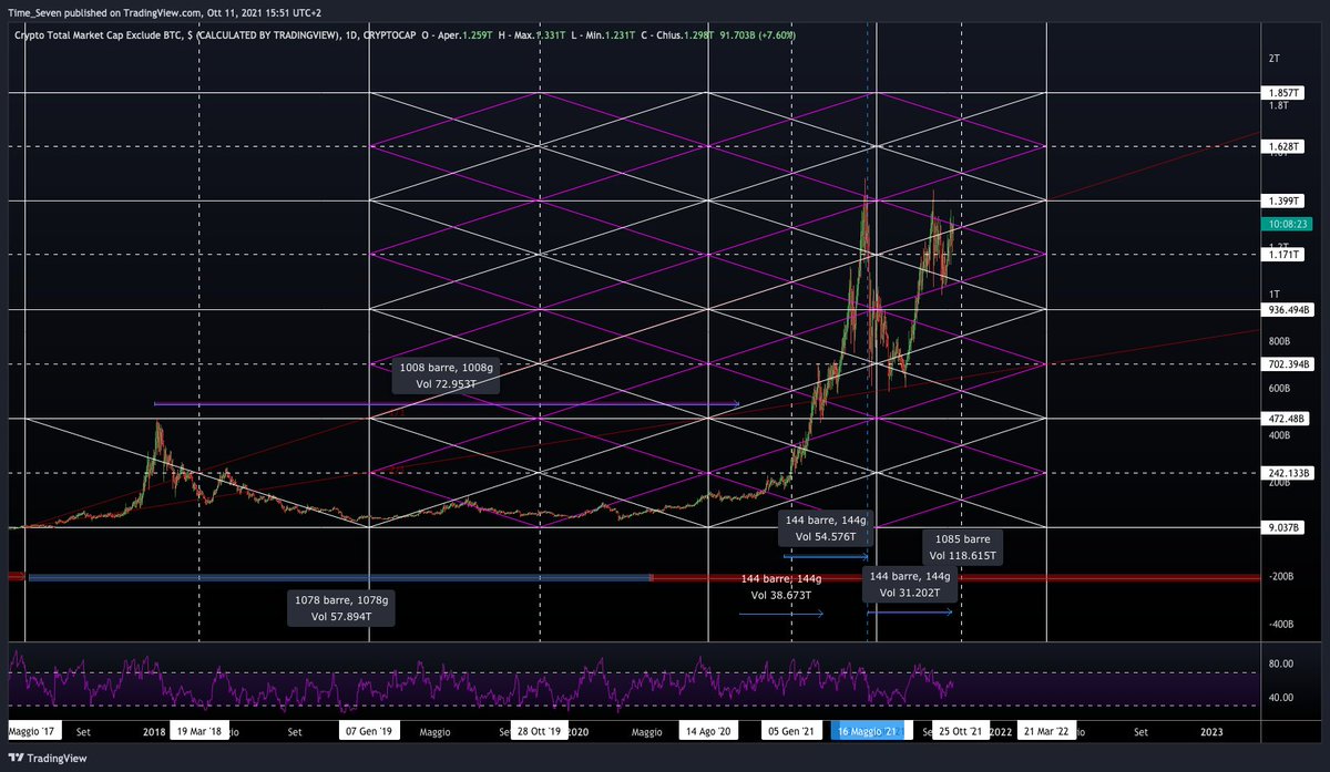 The_Time_Seven tweet media