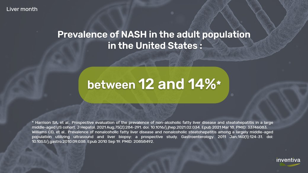 #DYK that the prevalence of #NASH could be as high as 14% in the United States.
We are committed to raising awareness & developing therapeutic for NASH.
Learn more about our Phase III clinical trial in NASH: inventivapharma.com/pipeline/clini…

#Livermonth #fibrosis #cirrhosis #liverdisease