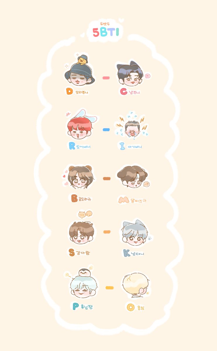 txt_RangJi's tweet photo. 다섯은 어떡해
mbti > 5BTI 💡 https://t.co/yYpKu3a4PV
