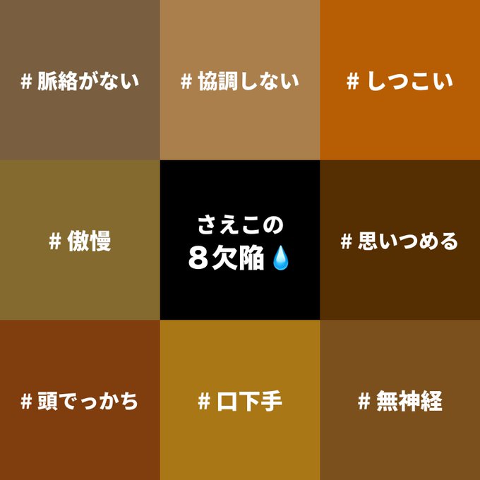 さえこ Saetama Twilog