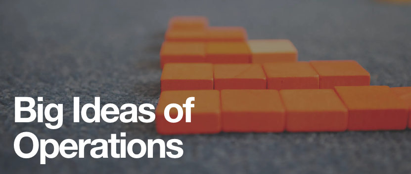 eriksonmath's tweet photo. Just as number sense develops when children are clear that something is being counted, the ability to make sense of number operations depends on the foundational understanding that EVERY OPERATION TELLS A STORY. 

More: https://t.co/rCmr93EQHF https://t.co/vkMtYmito1