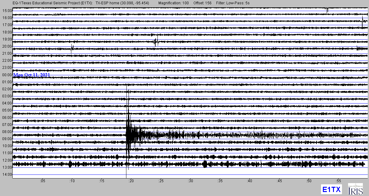 KristiFinkTXESP's tweet photo. THIS MORNING - ALASKA - a preliminary magnitude M6.9 major #earthquake occurred at 9:10hrs UTC 114 km E of #Chignik, #AK; no #tsunami threat is expected for #Guam, #Hawaii. Shown is a screenshot of how the ground moved in #Spring, TX at #IRIS Station #E1TX https://t.co/kqcpY2r8bP