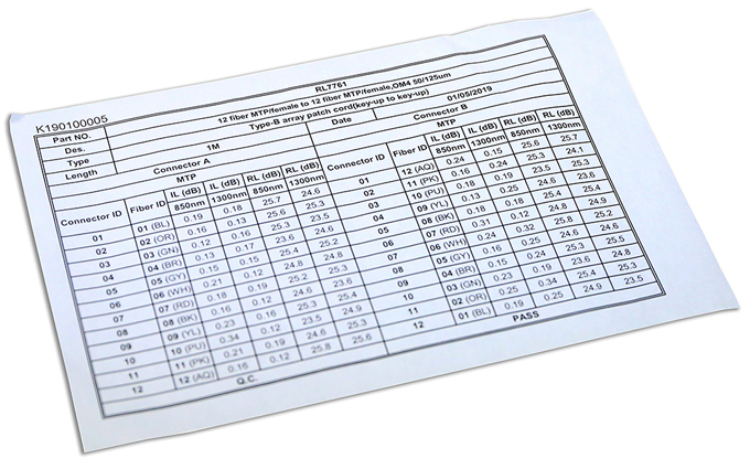 De 10 kritische succesfactoren van de supply chain van aftakkasten fhi.nl/itinfra/nieuws…