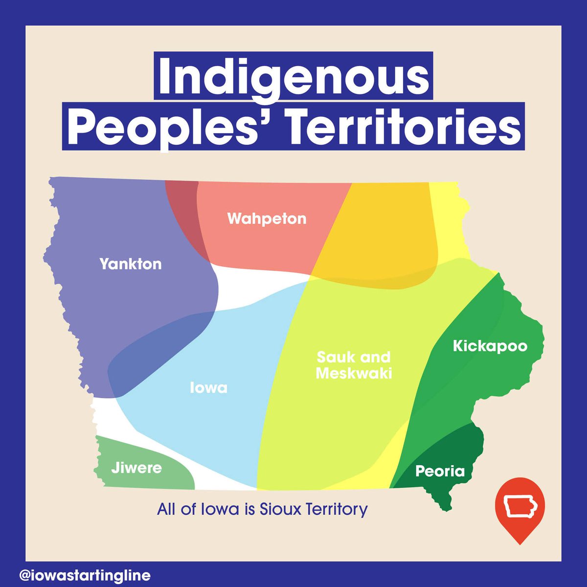 Iowa Starting Line tweet media