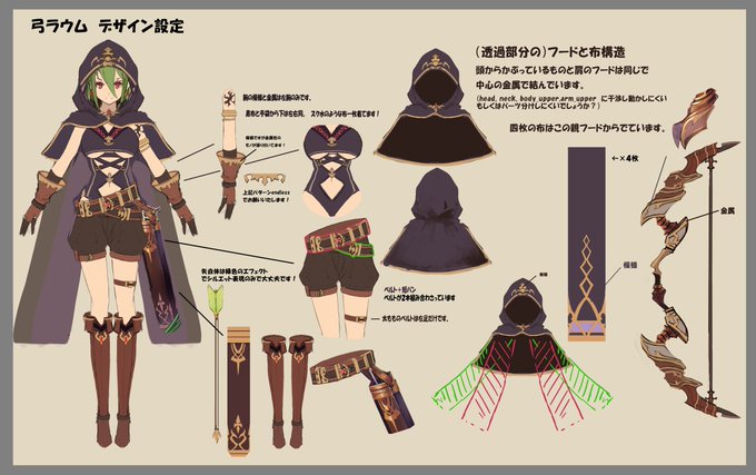 ゴエティアクロスのtwitterイラスト検索結果 ゴエティアクロスのtwitterイラスト検索結果