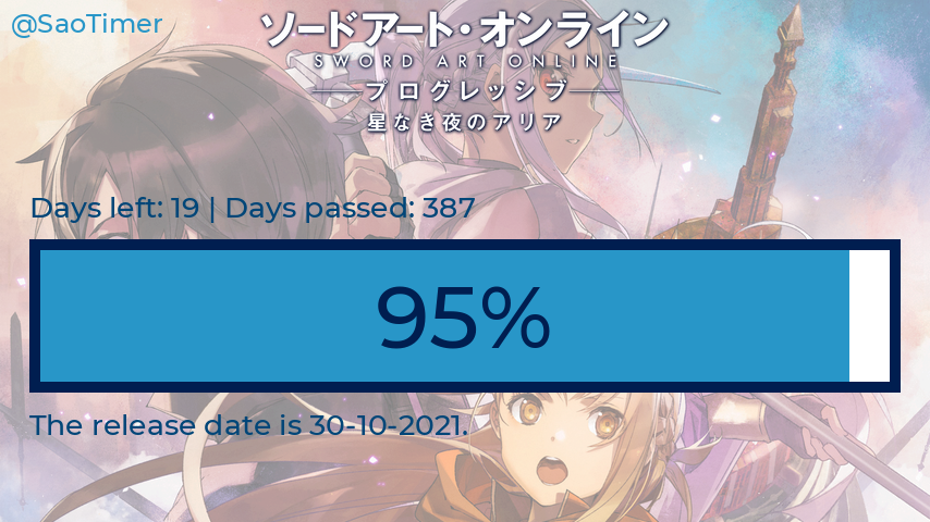 SaoTimer's tweet photo. Monday 11-10-2021

Days before SAO Progressive: 19
Days passed: 387
Percentage: 95.32%

#sao_anime #SAO #progressive #saoprogressive #saotimer https://t.co/7VX7unc7Ss