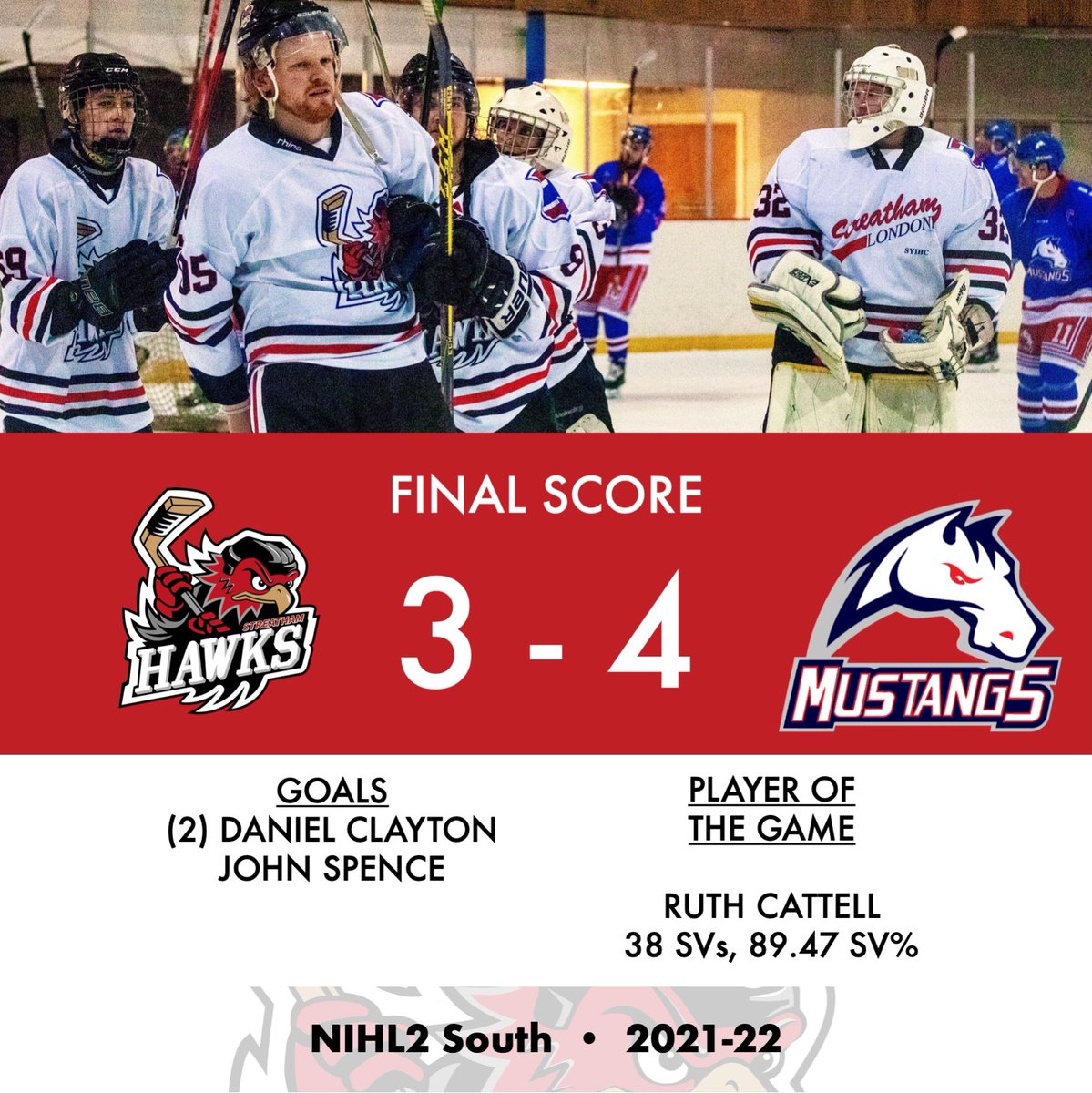 StreathamNIHL2's tweet photo. RECAP: The Black Hawks rallied from 0-2 in the second but eventually fell 3-4 to a strong skating Mustangs side. 

Goals from Clayton and Spence, with Aston Lacey making his senior debut. Ruth Cattell backstopped herself to a second player of the game nomination in a row.

#Hawks https://t.co/8m5Qoobcc0