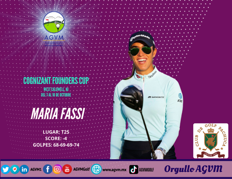 AGVM1's tweet photo. #AGVM | Resultados final de las golfistas del Valle de México jugaron el "COGNIZANT FOUNDERS CUP", torneo de la LPGA
👏🏾🏅🤩⛳😎
#OrgulloAGVM
#GabyLopez #MariaFassi #AlbaneValenzuela
Más inf 👉🏾 https://t.co/wBG61sRsmi https://t.co/NYmo0RM7ns