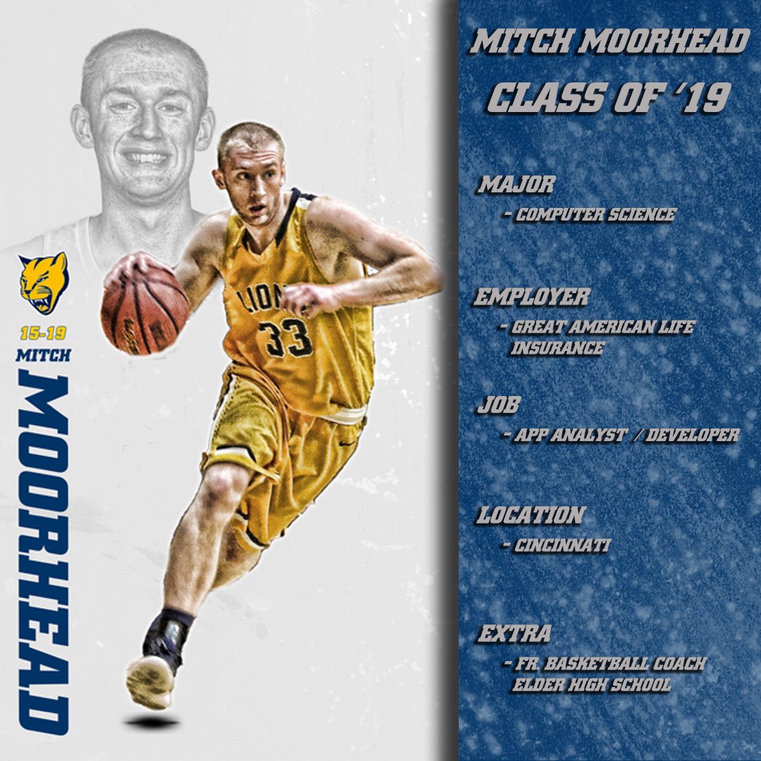 4️⃣ Days
<a href="/Moorhead_42/">Mitch Moorhead</a>