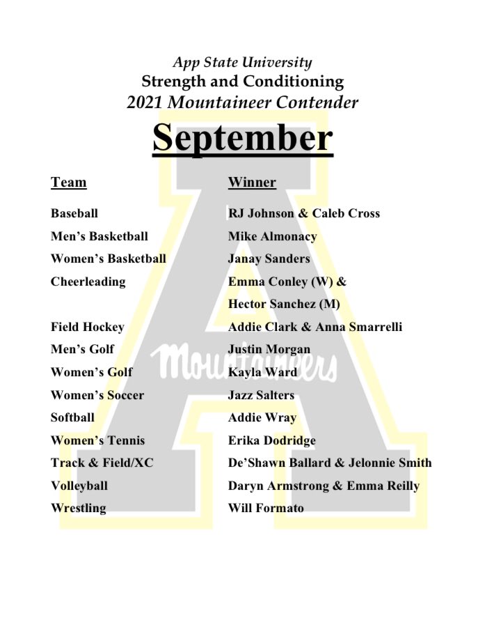 AppStateSC tweet picture