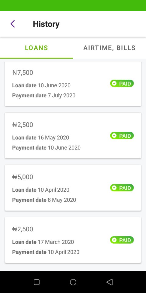 _ayinde2ade_'s tweet photo. @Davidbanksz @LouieDi13  please I need your help urgently, I borrowed this loan since last year, to fund an online business which turned to out be bad deal for me,and I have been unable to repay back since then, I need your assistance to payback https://t.co/Clzs3GEWLI