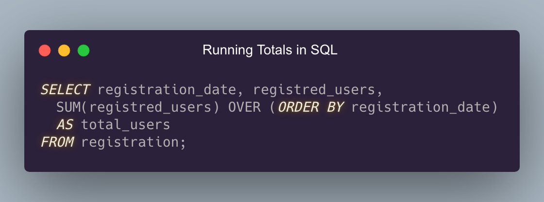 sqltips_blog's tweet image. Did you know that you can easily calculate running totals in SQL with 'over'?