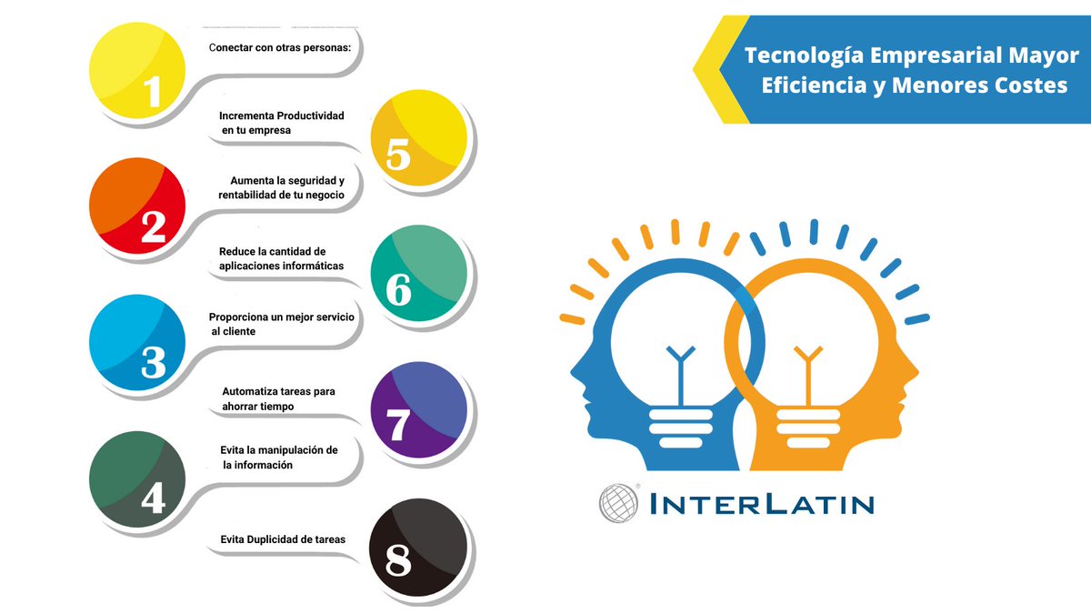 interlatin_mx's tweet photo. Conviértete en una empresa eficiente, aprovechando la tecnología en tu empresa y adáptate a los cambios tecnológicos💻✅

#SomosInterLatin

Visítanos en nuestro sitio webGlobo terráqueo con meridianos: https://t.co/URbkPO77PT https://t.co/HCsn95qWnE