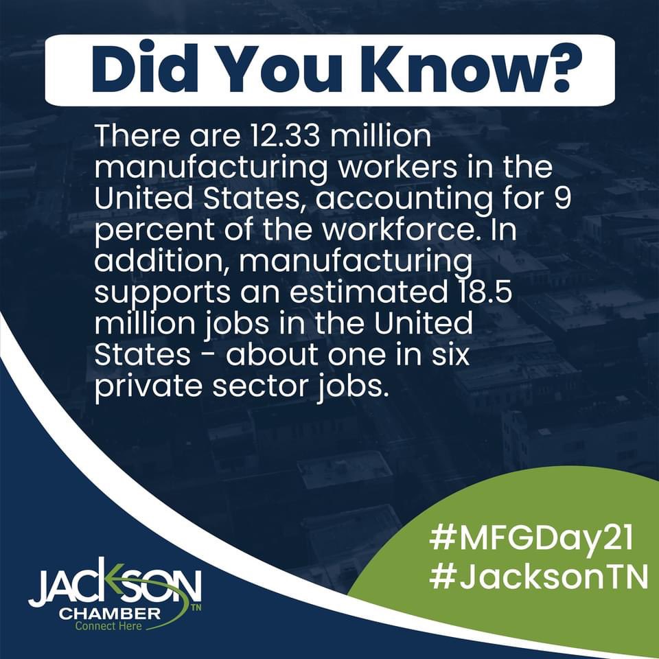 Did you know.... 

#MFGDay21 #JacksonTN