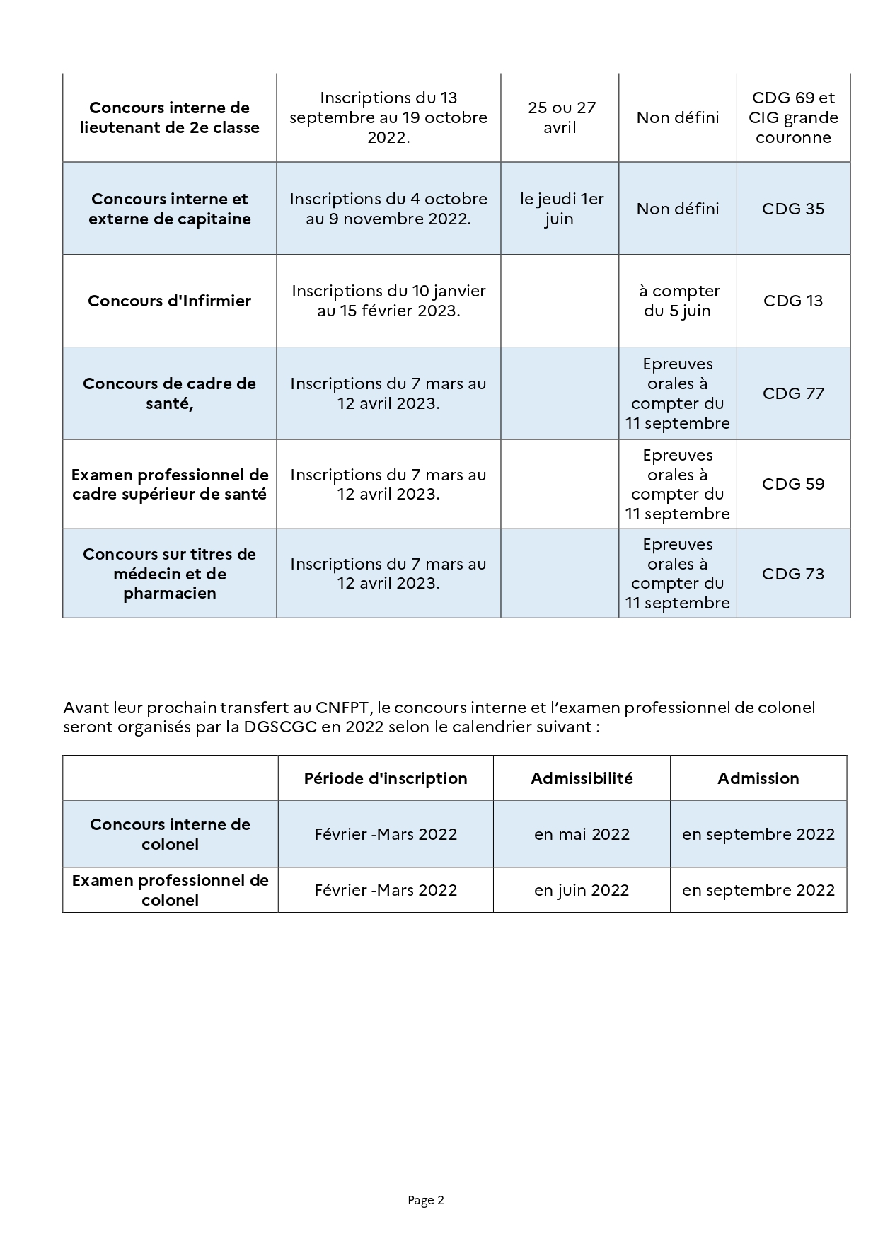 Calendrier Des Concours 2023 Spasdis / Pompiers & Pats On Twitter: "⚠️📆🧑‍👨‍🚒Le Calendrier Des  Concours #Officiers 2022 Et 2023 Est Paru. A Vos Agendas ! #Sdis #Pompiers  Https://T.co/D13Ir4Kkqo" / Twitter