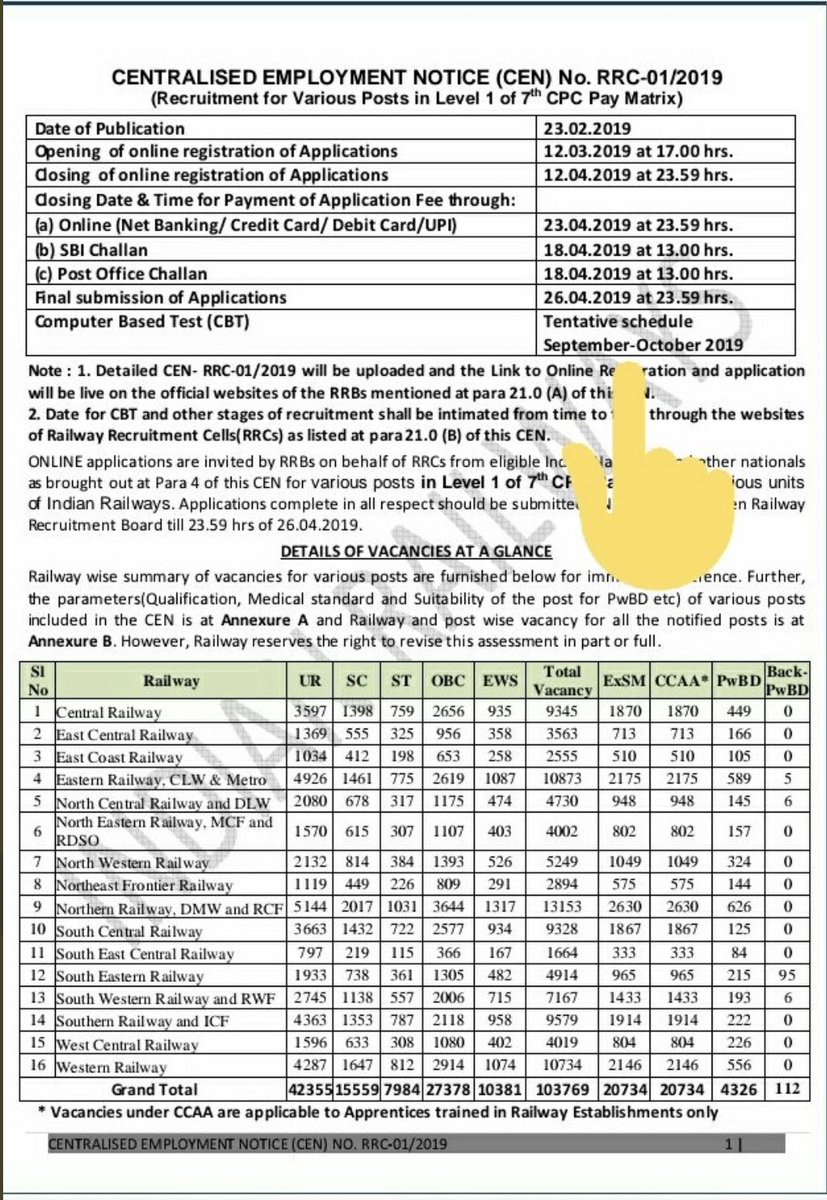 AdityaKshyp's tweet photo. @JM_Scindia Thora group D 2019 exam date pe bhi dhyan de lo.. bin mtlb yuwaao ka future barbaad mat Karo... jis student ne 24 ki age me form bhara tha ab wo 27 ka ho chuka he..
Jo 27 ka tha wo 30 ka.. but exam date ka abhi tak koi ata pata nahi he.. #railway_groupd_examdate https://t.co/pN5hiNHlQA