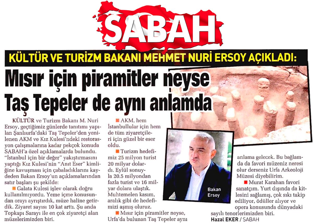 sanliurfabld's tweet photo. Mısır piramitlerinden önce biz vardık 😉

Tarihin sıfır noktası, medeniyetlerin başkentini keşfetmeye bekliyoruz. 

#ŞanlıurfayıKeşfet

#Göbeklitepe #Karahantepe #Harbetsuvan #Gürcütepe #Kurttepesi #Taşlıtepe #Sefertepe #Ayanlar #Yoğunburç #Sayburç #Çakmakmaktepe #Yenimahalle https://t.co/3tw0OtEEbK