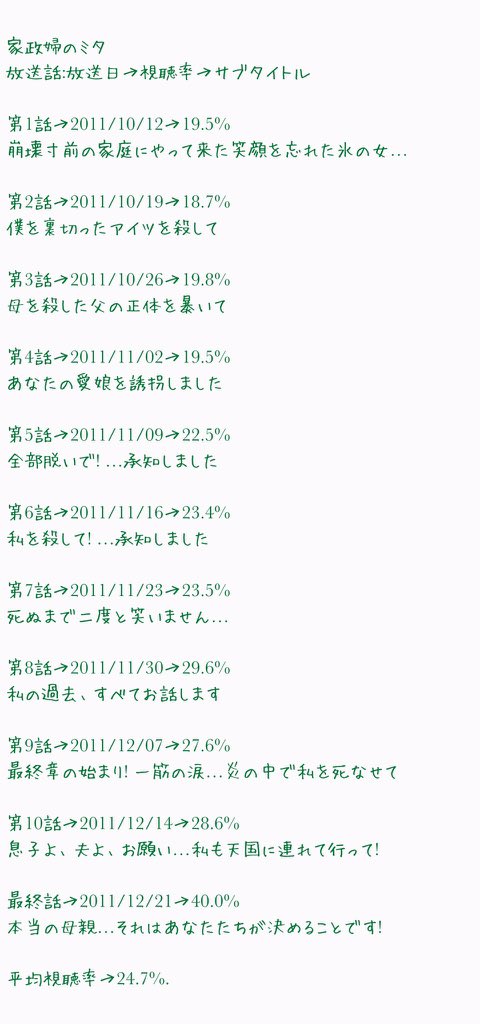 綾部守人 Twitter Search Twitter