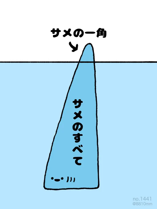 サメの一角 