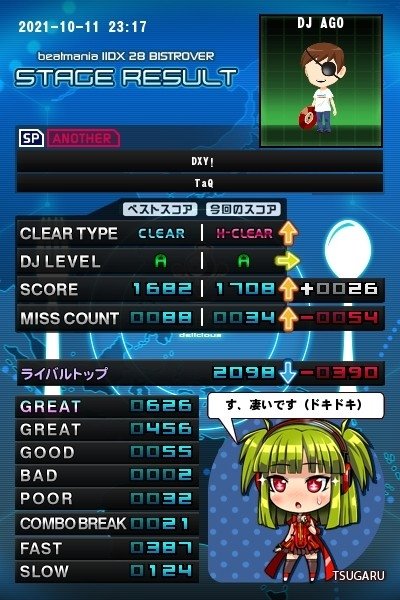 finaljacket0731's tweet photo. そして最後はDXY!をHARDCLEARを達成し、これで1つの目標であったLEVEL10全曲HARDCLEARを達成しました。
長かった・・本当に長かった（泣） https://t.co/FTUkGcgwxn
