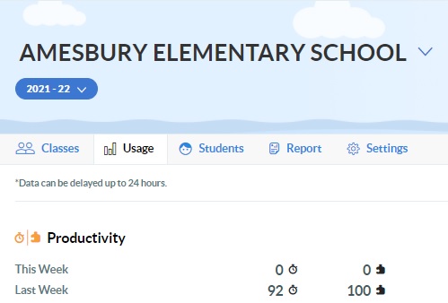jenndonais's tweet image. Amesbury Elementary School and Cashman Elementary School did it for the second week in a row.. they reached 60 minutes on @STMath.  Great Job!
@amesburypublic1 #STMathB2S @aesmrm @Mass_STEMHub