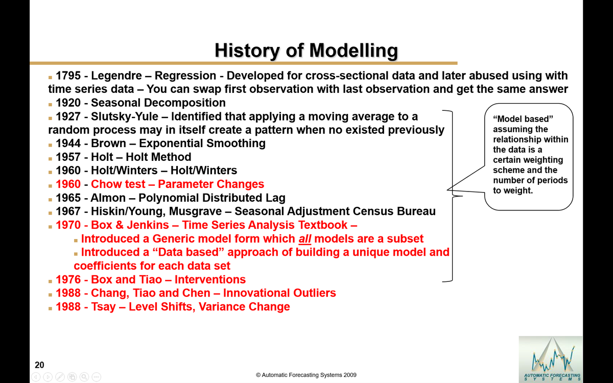 tomdireill's tweet photo. History of Time Series #rstats #datascience https://t.co/8k2XxQvnOd