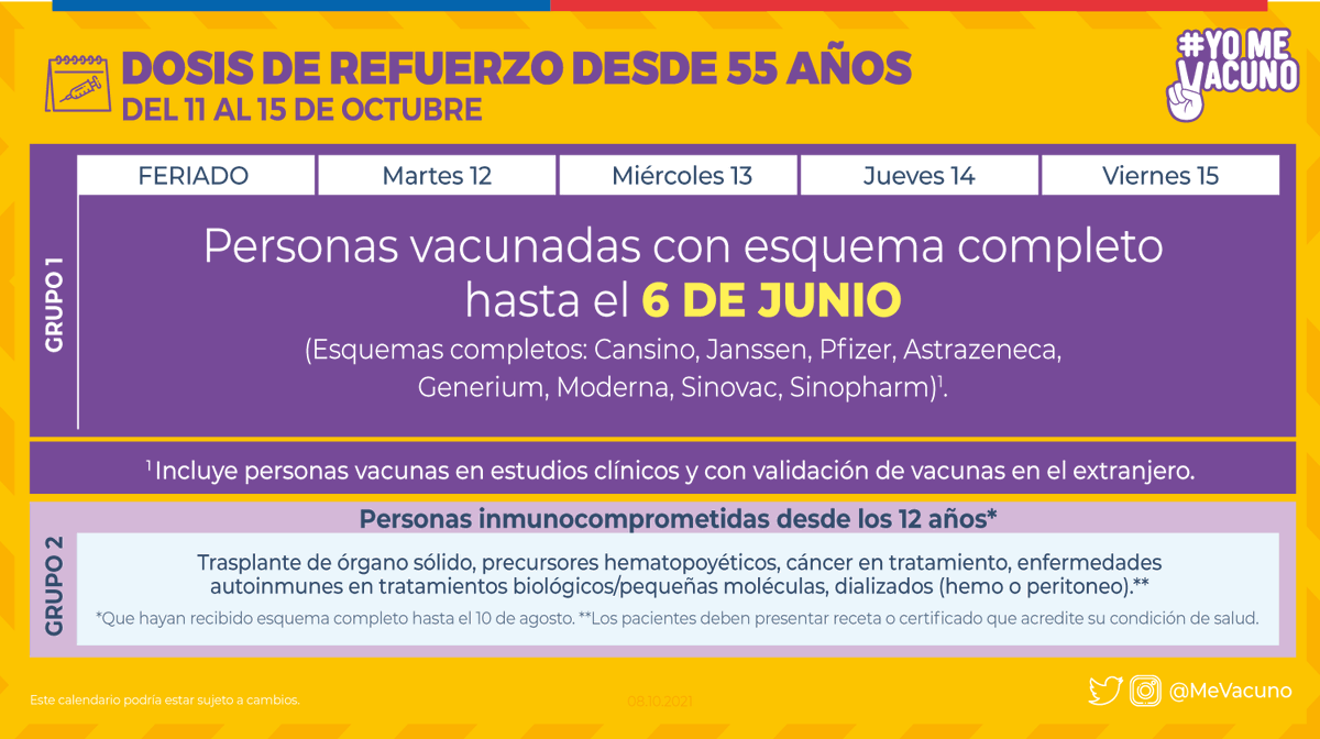ministeriosalud's tweet photo. [Calendario de vacunación #DosisDeRefuerzo]

⭕ Revisa el calendario de vacunación de #DosisDeRefuerzo para personas desde 55 años para la semana del 11 al 15 de octubre, con esquema completo hasta el 6 de junio. 

#YoMeVacuno✌ https://t.co/7biWTZjh7G