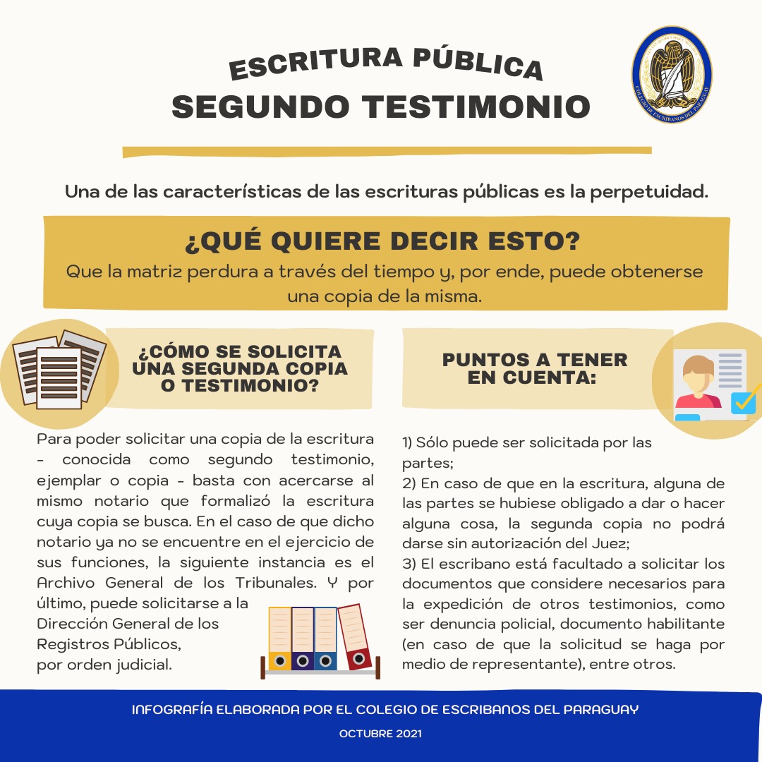 Infografía sobre SEGUNDO TESTIMONIO.-