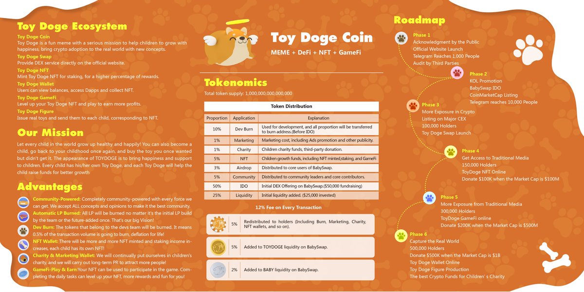 ToyDogeCoin tweet media