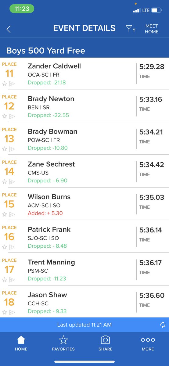 OCASwimming's tweet photo. Zander Caldwell takes 11th and Luke Chapman 19th in the 500 Free! https://t.co/J5kjbPjgJX