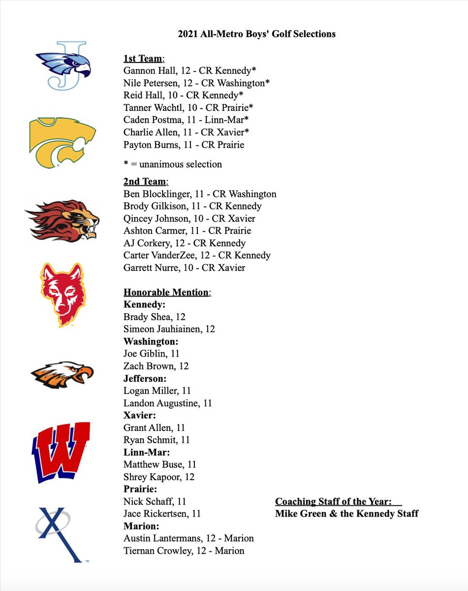 Prairie Boys Golf tweet media