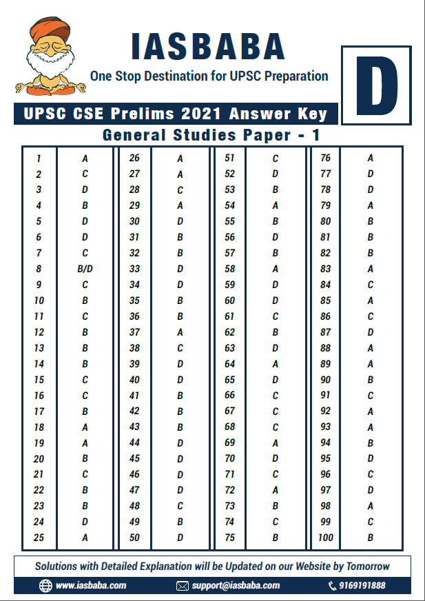 iasbaba123's tweet photo. ✅ [UPDATED] ANSWER KEY - SERIES A, B, C, D - UPSC PRELIMS 2021 GS Paper 1

#upsc #upsc2021 #UPSCresult #upscanswer #upscanswerkey https://t.co/22hto8LFLn