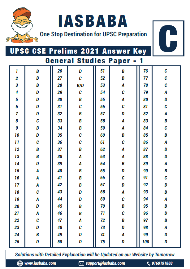 iasbaba123's tweet photo. ✅ [UPDATED] ANSWER KEY - SERIES A, B, C, D - UPSC PRELIMS 2021 GS Paper 1

#upsc #upsc2021 #UPSCresult #upscanswer #upscanswerkey https://t.co/22hto8LFLn
