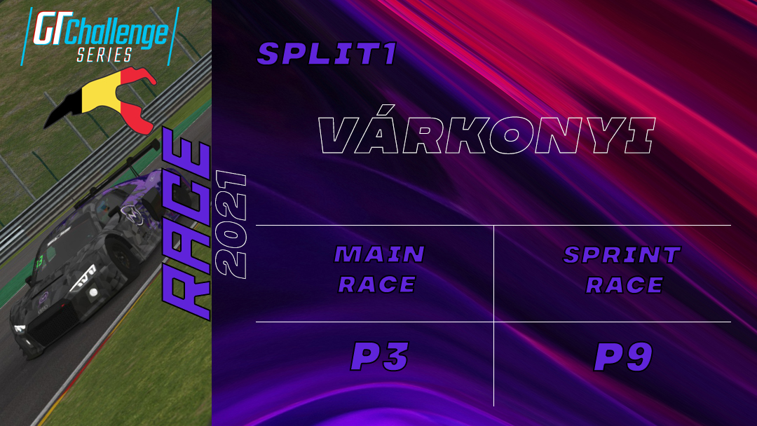 FIRST GT Challenge PODIUM! 🏆 

A very tough race from Zoltan Varkonyi resulted in a P3 for him. Congratulations 'Zoli'! 🥳 

Thanks for organizing the race <a href="/Traxion/">Traxion</a> and <a href="/Rfactor2/">rFactor 2</a>, we really enjoyed that one. 🤙🔥