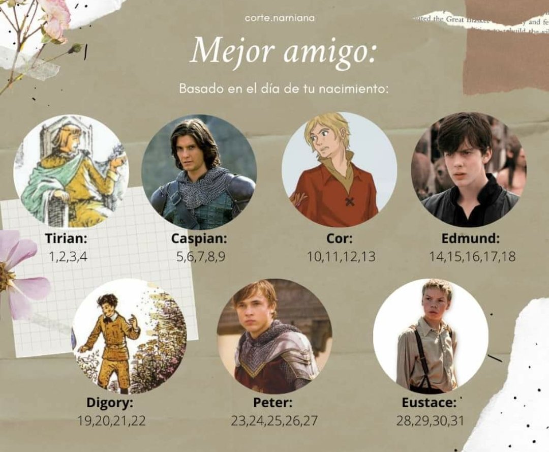 ¡En esta aventura tendrás un mejor amigo! ¿Cuál será el tuyo? Basado en el día de tu nacimiento ✨ #NarniaDay #Narnia #TheChroniclesOfNarnia #ForNarnia