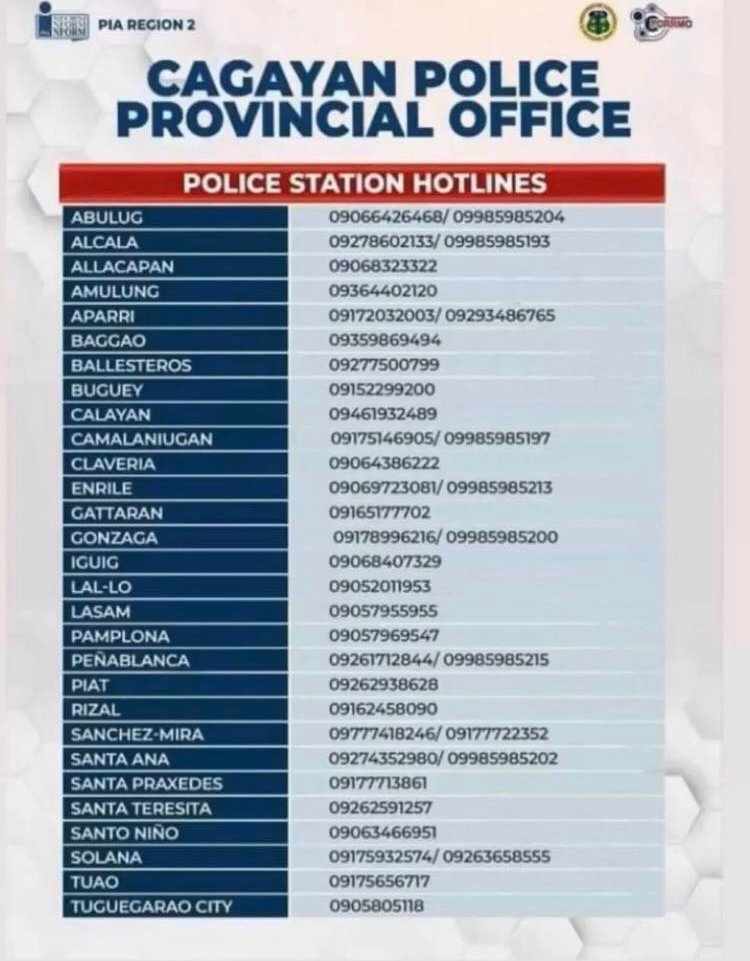 hrldlpnjr's tweet image. ‼️RETWEET THIS‼️

#CagayanNeedsHelpAgain
#CagayanNeedsHelp
#MaringPH