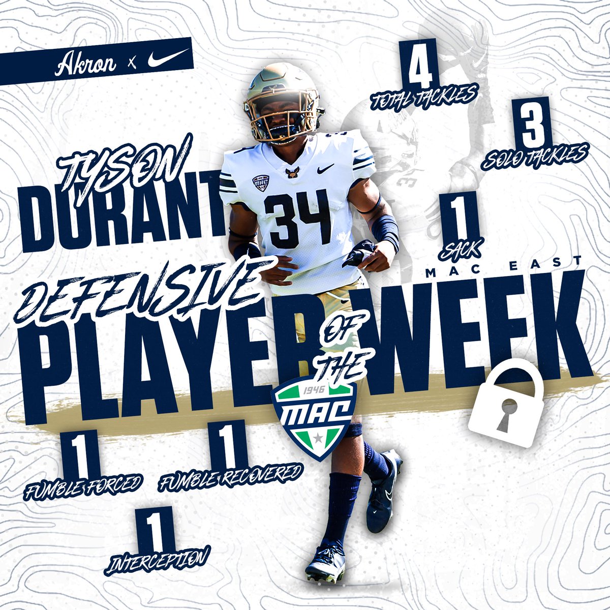 ZipsFB's tweet photo. πππ πππ¬π πππππ§π¬π’π―π ππ₯ππ²ππ« π¨π ππ‘π ππππ€
DB Tyson Durant (@Tysondurant12)
#ZipSet
#FindAWay | #OurWay https://t.co/pAfL86vj1F
