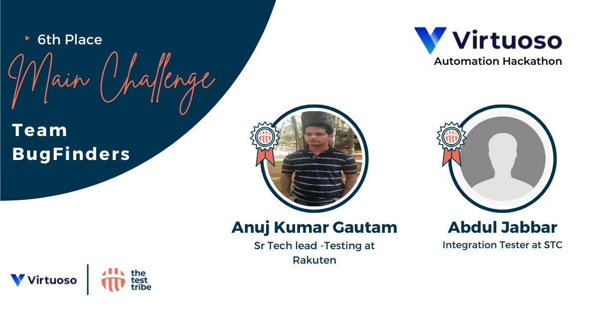the_test_tribe's tweet photo. Announcing Virtuoso Automation Hackathon's Sixth Place for the Main Challenge! 🎊 🎊 

Congratulations to Team BugFinders - Anuj Kumar Gautam and Abdul Jabbar! 🤩 

#VirtuosoAutomationHackathon  #QualityFirstHackathon #TheTestTribe https://t.co/NTmwpALcbO