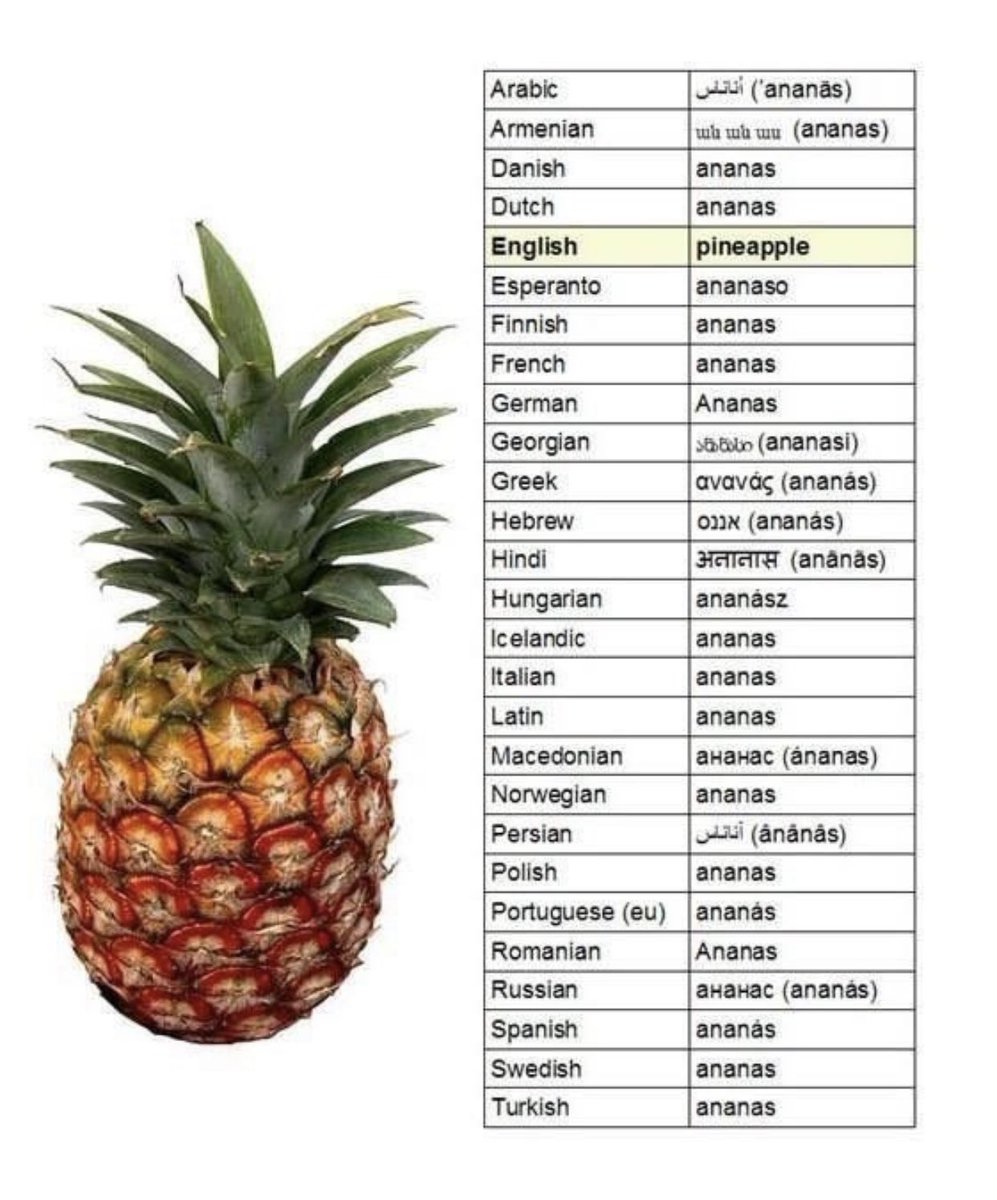 Bananas without B is pineapple 🍍 Most languages use the same word (apparen...