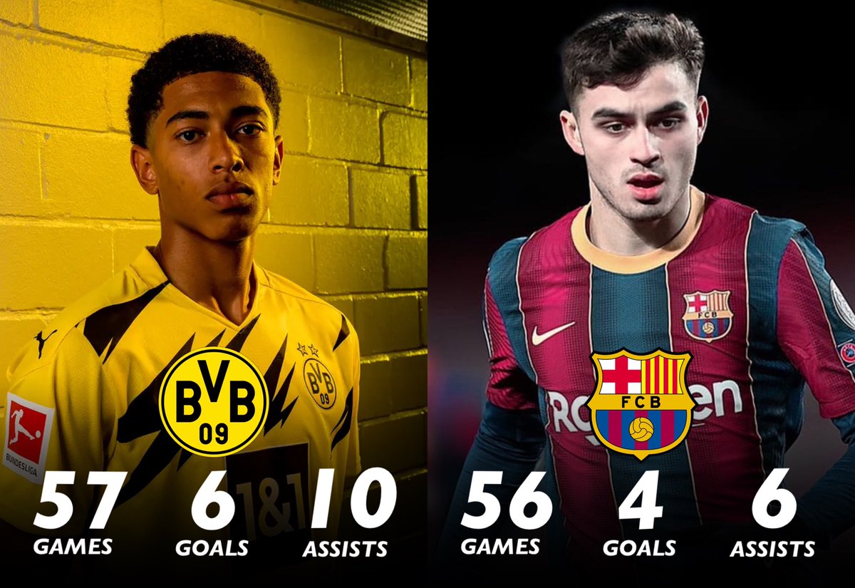 Fs_FTBL's tweet photo. Someone said Pedri is better than Jude Bellingham 😭😭 

I'll let the numbers speak. #BVB https://t.co/wY4XtDWZ4I
