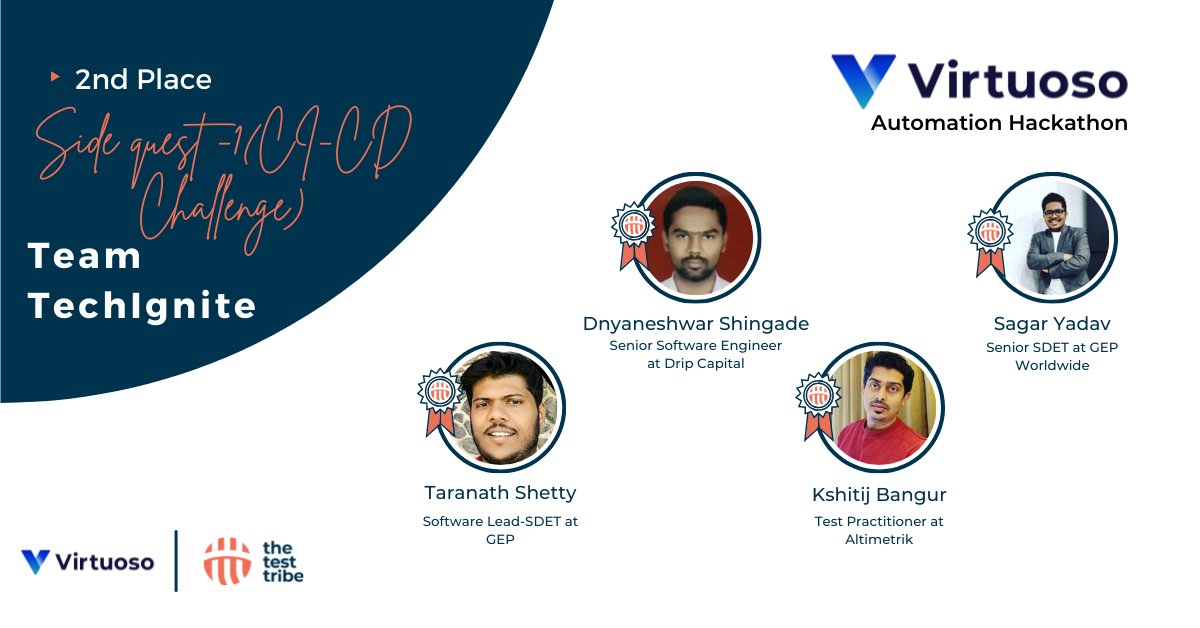the_test_tribe's tweet photo. Announcing Virtuoso Automation Hackathon's Second Place for the Side Quest-1(CI - CD Challenge)! 🎊
Congratulations to Team TechIgnite - Taranath Shetty, Dnyaneshwar Shingade,  Kshitij Bangur, and Sagar Yadav! 🤩

#VirtuosoAutomationHackathon  #QualityFirstHackathon #TheTestTribe https://t.co/AevbtzpWb5
