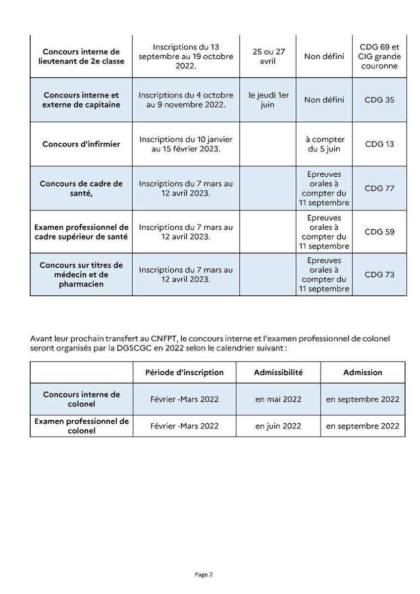 📌🆕 Le calendrier prévisionnel des concours et examens des officiers de sapeurs-pompiers professionnels au titre des sessions 2022 et 2023 est paru ! 
Retrouvez les dates prévisionnelles des épreuves⤵️
