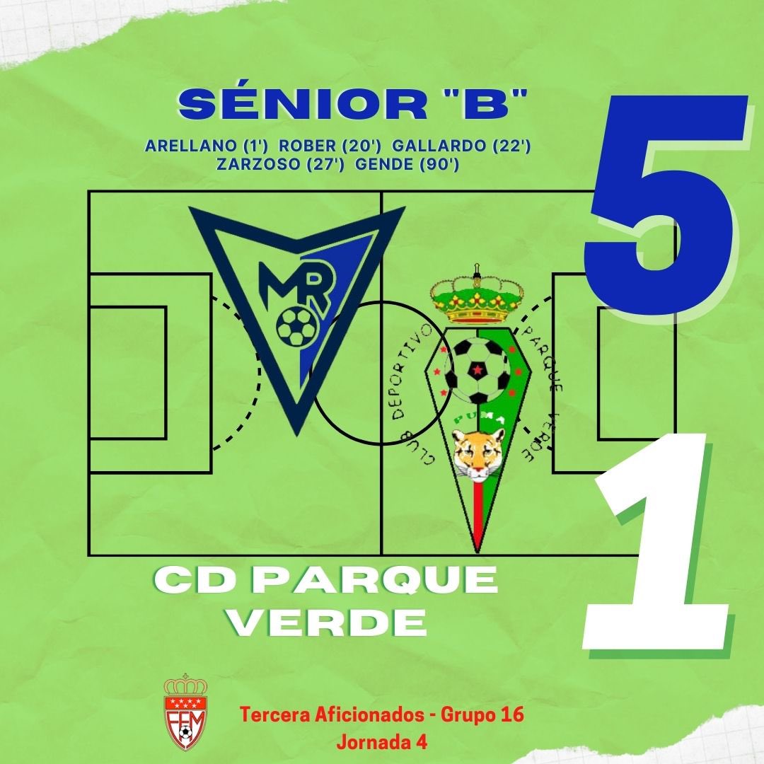 🔵🎙 SÉNIOR “B” - <a href="/RoberJ8/">Roberto Jimenez</a>:
“La 1ªP fue de un nivel muy alto. Vimos cosas trabajadas salir muy bien, sobre todo en ataque. Era una hora complicada y había que poner un ritmo alto desde el inicio.
Terminamos muy contentos la semana, como decía, las sensaciones no eran malas”.