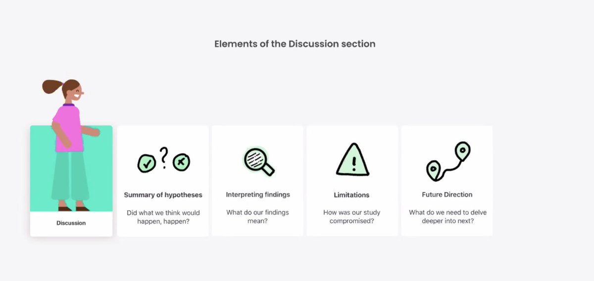 Elements of Discussion: <a href="/StylianaSarris/">Styliana Sarris</a>