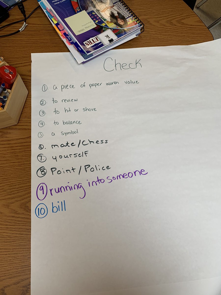Multiple meanings can be found in simple older words. The older the word is, the more meanings it is likely to have.
Check out this list of meanings for the word “check”
#letrs #scienceofreading #literacychampions #knowbetterdobetter <a href="/LIU12_TaC/">TaC_IU12</a>