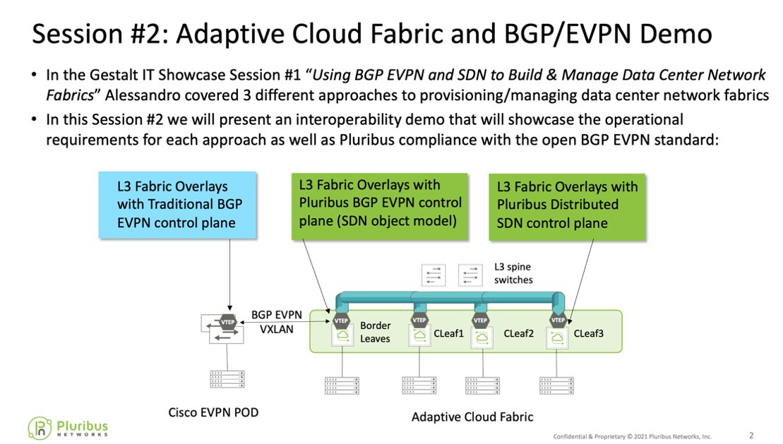 TechstrongIT's tweet image. ICYMI: Planning for the Future of Fabrics with Pluribus Networks #DataCenterNetworking #Networking #PluribusNetworks #SDN #Sponsored @OrhanErgunCCDE @PluribusNet tfd.bz/3F4WHQY