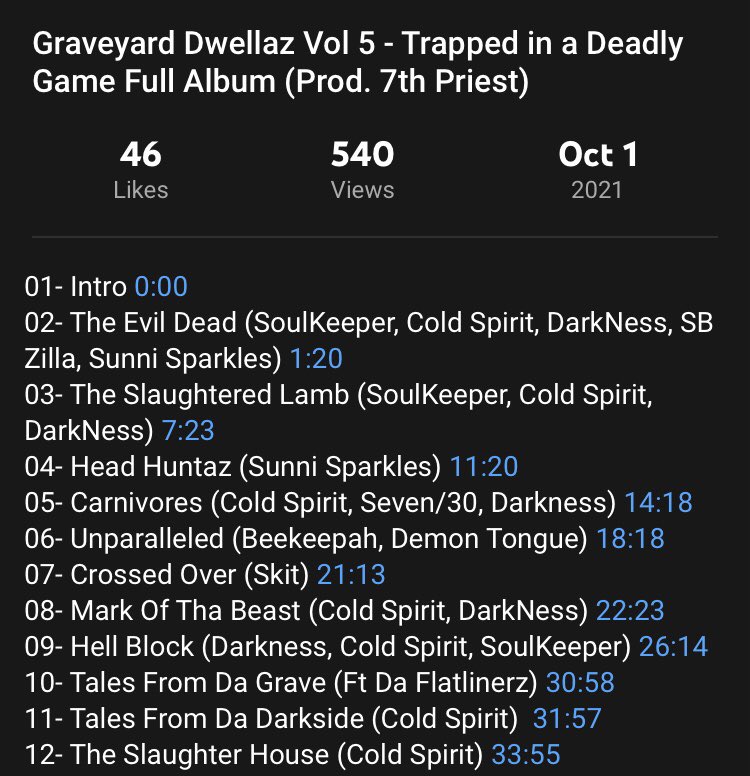darkplugink's tweet photo. Graveyard Dwellaz VOL.5 -
TRAPPED IN A DEADLY GAME
Produced/Engineered: 7th Priest π¬π§
Featuring @darkness09300 πβοΈ
Link: https://t.co/wyyfre65Xp
#whoisdarkness #7thPriest #graveyarddwellaz #undergroundchambermuzik #horrorcore #darkart #hiphop #HiphopMusic #HipHopTwitter https://t.co/oDQwnY9fS7