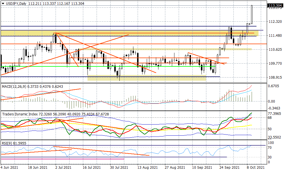 bossa.cz tweet media