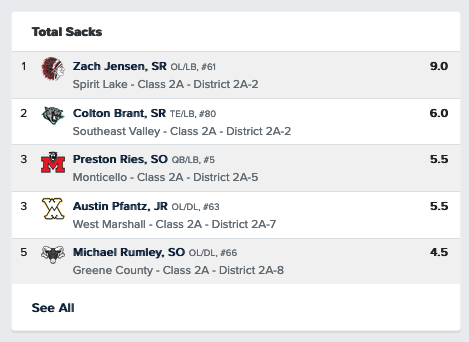 Matt Heinrichs tweet media